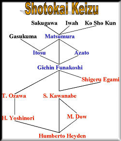 Shotokai Historical Photo